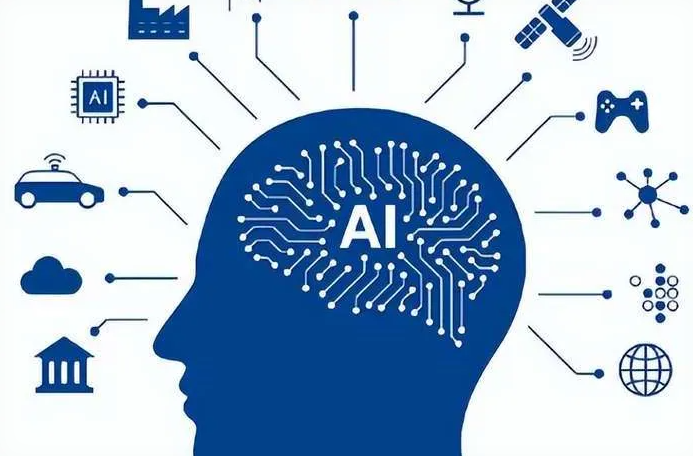 昆明优化企业行业发展机遇、挑战与前景整体分析