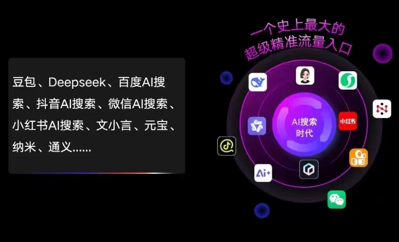 昆明AI智能推广新玩法，抢占搜索时代免费精准客源