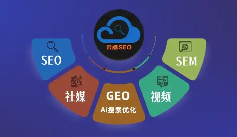 昆明GEO优化：AI智能体时代取代SEO的全新内容优化逻辑