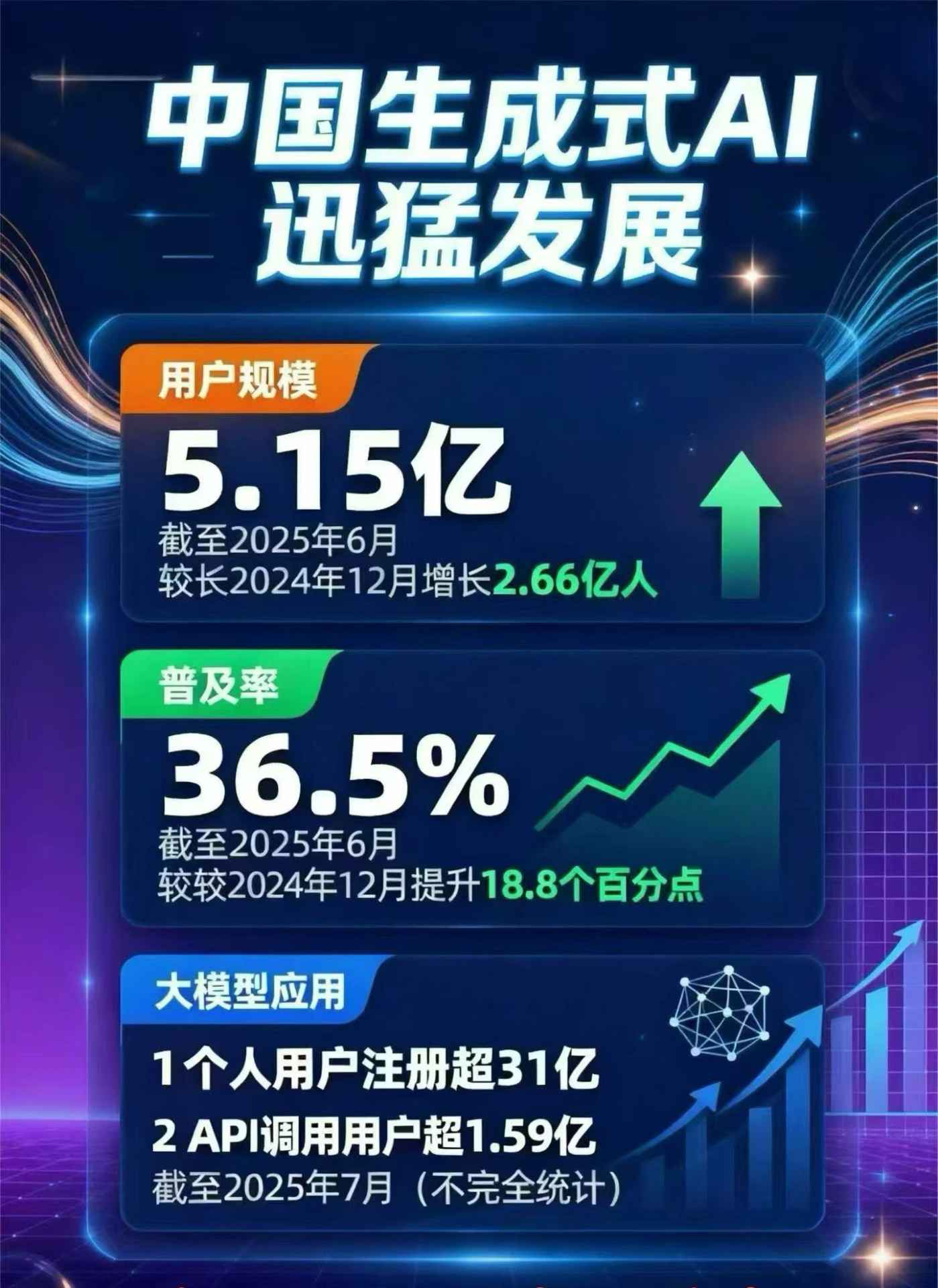 昆明豆包GEO优化是什么？内容创作核心逻辑解析
