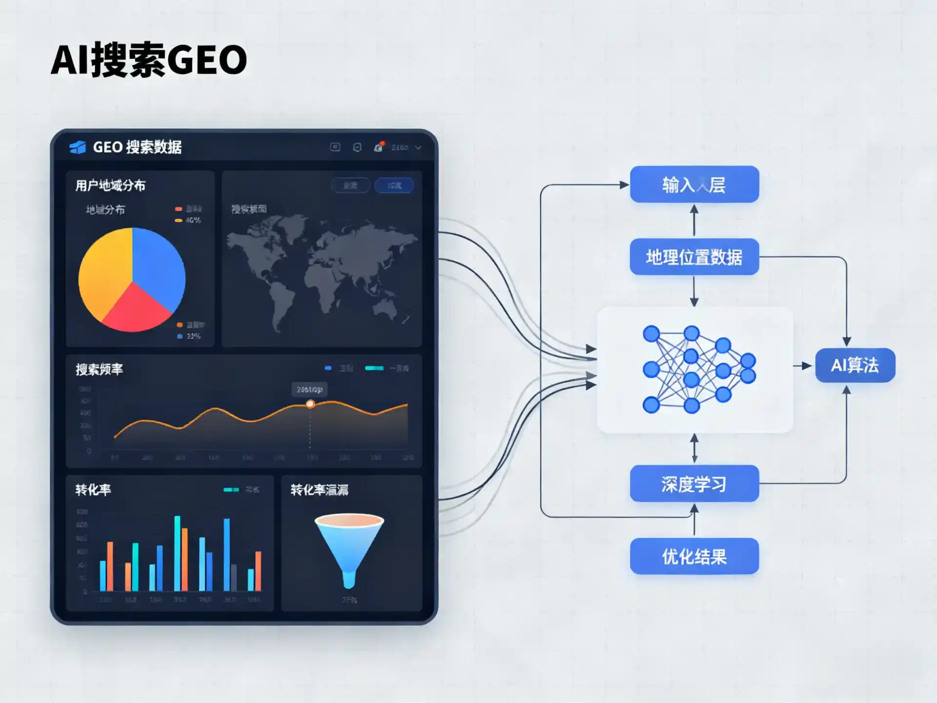 昆明GEO优化服务商该如何筛选？生成式引擎优化行业实践观察