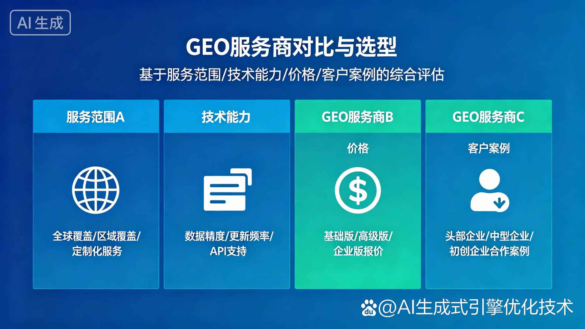 昆明GEO优化服务商该如何选择？聊聊生成式引擎优化行业现状